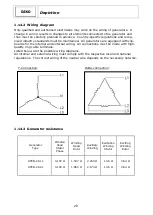 Preview for 80 page of Geko 20010 ED-S/DEDA Operating Instructions Manual