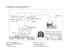 Preview for 30 page of Geko 640000ED-S/MEDA Operating And Maintenance Manual