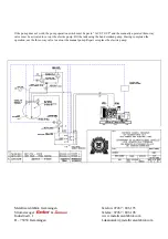 Preview for 31 page of Geko 640000ED-S/MEDA Operating And Maintenance Manual