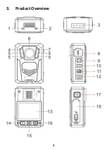 Предварительный просмотр 5 страницы Geko Aegis 300 User Manual