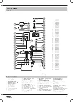 Preview for 41 page of GEL Baby 13 User Manual