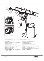 Предварительный просмотр 14 страницы GEL Decal 110 Operation And Maintenance Manual