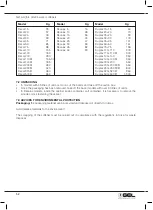 Предварительный просмотр 52 страницы GEL Decal 110 Operation And Maintenance Manual