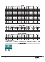 Предварительный просмотр 54 страницы GEL Decal 110 Operation And Maintenance Manual