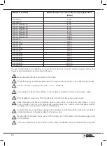 Предварительный просмотр 56 страницы GEL Decal 110 Operation And Maintenance Manual