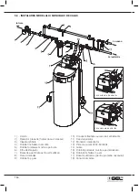 Предварительный просмотр 150 страницы GEL Decal 110 Operation And Maintenance Manual