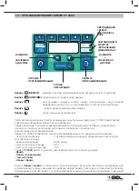 Предварительный просмотр 200 страницы GEL Decal 110 Operation And Maintenance Manual