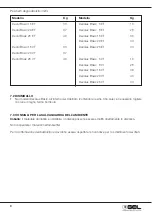 Preview for 8 page of GEL DECAL BASIC Operation And Maintenance Manual