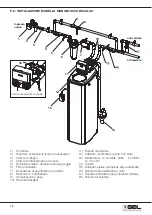 Preview for 12 page of GEL DECAL BASIC Operation And Maintenance Manual