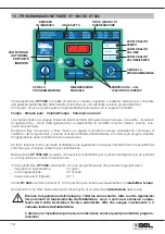 Preview for 18 page of GEL DECAL BASIC Operation And Maintenance Manual