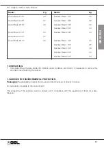 Preview for 31 page of GEL DECAL BASIC Operation And Maintenance Manual