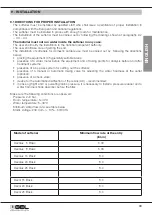 Preview for 33 page of GEL DECAL BASIC Operation And Maintenance Manual