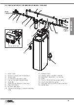 Preview for 35 page of GEL DECAL BASIC Operation And Maintenance Manual