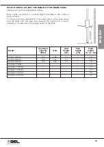 Preview for 39 page of GEL DECAL BASIC Operation And Maintenance Manual