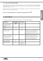 Preview for 41 page of GEL DECAL BASIC Operation And Maintenance Manual