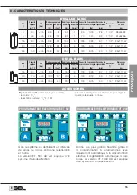 Preview for 55 page of GEL DECAL BASIC Operation And Maintenance Manual