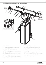 Preview for 58 page of GEL DECAL BASIC Operation And Maintenance Manual