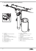 Preview for 60 page of GEL DECAL BASIC Operation And Maintenance Manual