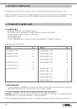 Preview for 76 page of GEL DECAL BASIC Operation And Maintenance Manual