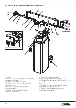 Preview for 80 page of GEL DECAL BASIC Operation And Maintenance Manual