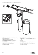 Preview for 82 page of GEL DECAL BASIC Operation And Maintenance Manual