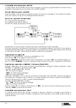 Предварительный просмотр 14 страницы GEL DOSAMATIC PP Installation, Use And Maintenance Manual