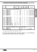 Предварительный просмотр 63 страницы GEL DOSAMATIC PP Installation, Use And Maintenance Manual