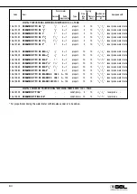 Предварительный просмотр 64 страницы GEL DOSAMATIC PP Installation, Use And Maintenance Manual