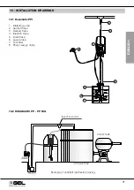 Предварительный просмотр 71 страницы GEL DOSAMATIC PP Installation, Use And Maintenance Manual