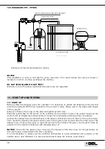 Предварительный просмотр 72 страницы GEL DOSAMATIC PP Installation, Use And Maintenance Manual