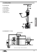 Предварительный просмотр 109 страницы GEL DOSAMATIC PP Installation, Use And Maintenance Manual