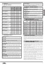 Preview for 11 page of GEL LONG LIFE SUPERFLUSH 40 User Manual