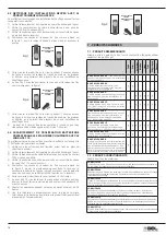 Preview for 16 page of GEL LONG LIFE SUPERFLUSH 40 User Manual