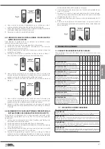 Preview for 27 page of GEL LONG LIFE SUPERFLUSH 40 User Manual