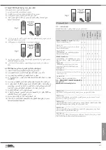 Preview for 43 page of GEL LONG LIFE SUPERFLUSH 40 User Manual