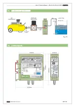 Предварительный просмотр 24 страницы Gelec ALLS6000 User'S & Technical Manual