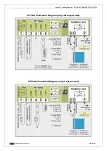 Предварительный просмотр 22 страницы Gelec PIT70000 User'S & Technical Manual