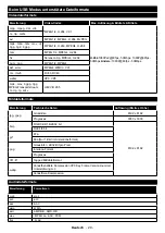 Preview for 30 page of Gelhard GTV2452 Instruction Manual