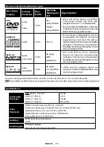 Preview for 35 page of Gelhard GTV2452 Instruction Manual