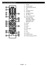 Предварительный просмотр 78 страницы Gelhard GTV2452 Instruction Manual