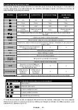 Preview for 124 page of Gelhard GTV2452 Instruction Manual