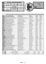 Предварительный просмотр 182 страницы Gelhard GTV2452 Instruction Manual