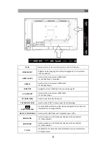 Предварительный просмотр 8 страницы Gelhard GTV2483 User Manual