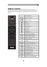 Предварительный просмотр 48 страницы Gelhard GTV2483 User Manual