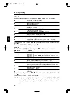 Preview for 44 page of Geller TL-550 Operating Manual