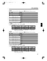 Preview for 45 page of Geller TL-550 Operating Manual