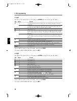 Preview for 46 page of Geller TL-550 Operating Manual