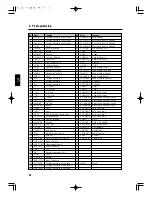 Preview for 50 page of Geller TL-550 Operating Manual