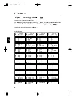 Preview for 54 page of Geller TL-550 Operating Manual