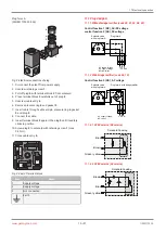 Предварительный просмотр 15 страницы GEM 0324 Operating Instructions Manual